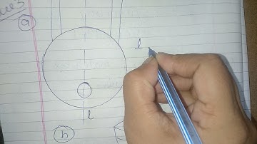 class 6 Maths Chapter 13 symmetry exercise 13.1 question 1,2,3