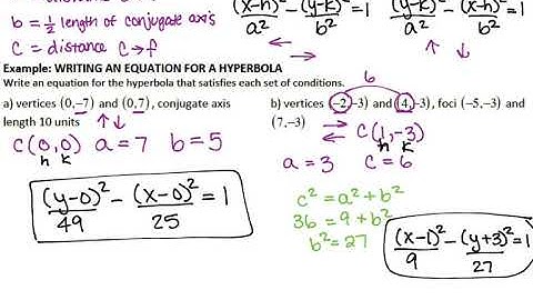 Precalc 10.4 Hyperbolas (Writing Equations)