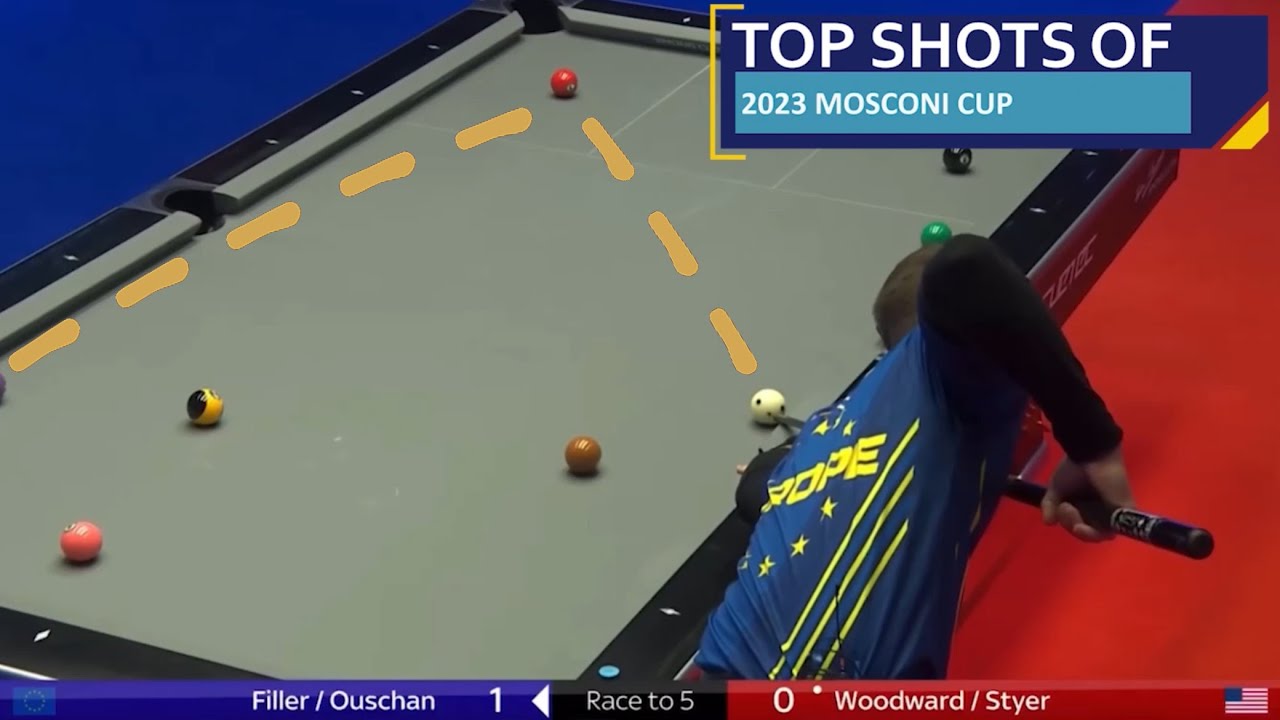 Image of video the 2023 MOSCONI CUP | TOP SHOTS | EVER WONDERED POOL 14