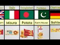 Biscuits brands from different countries  umar zahid tv