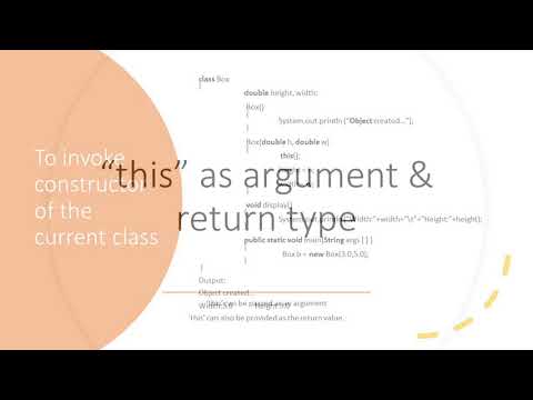 Java  "this" keyword