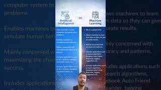 AI और Machine Learnig kya hota hai #AI #MachineLearning #ArtificialIntelligence #ML #AIvsML