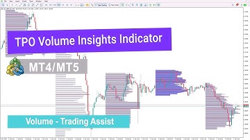 💎TPO Volume Insights Indicator for MT4 Download – Free – [TradingFinder]