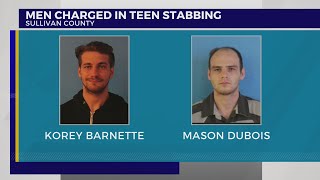 Duo arrested in connection to Sullivan Co. teen’s death bound over to criminal court