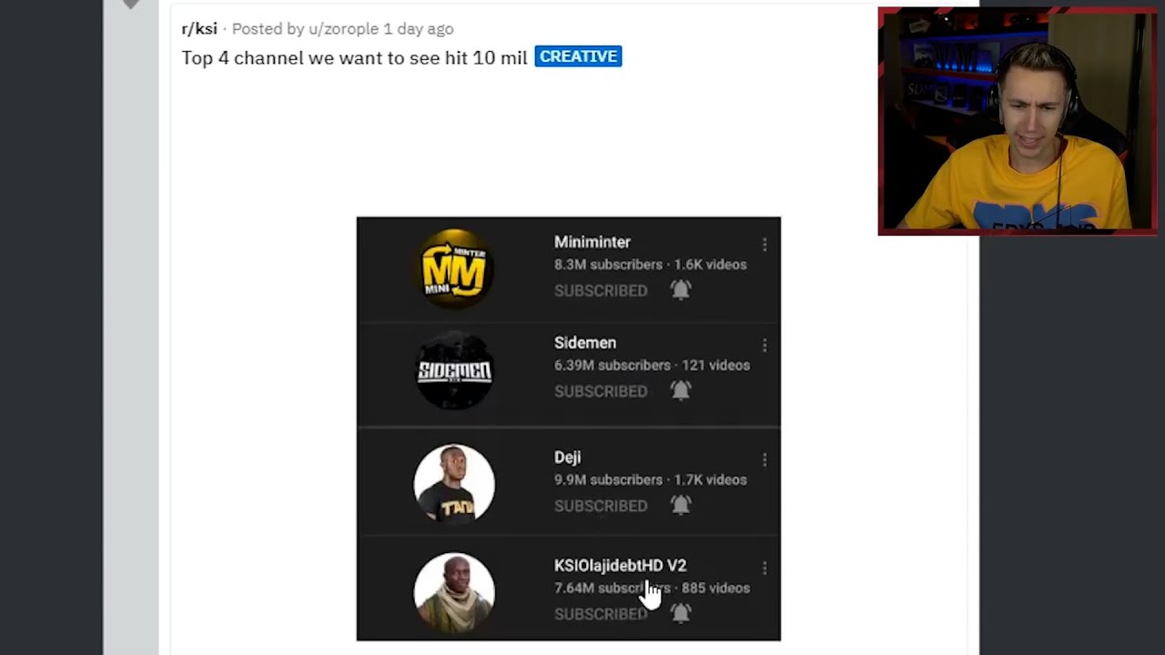 3 Years Ago.... - YouTube