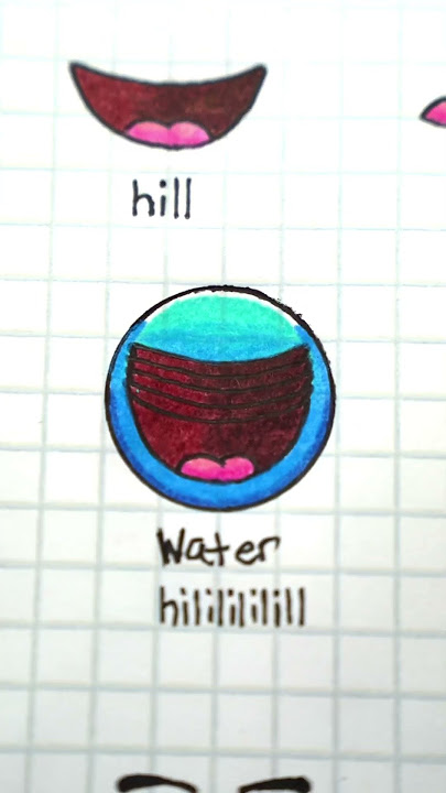 The Types of WATER ON THE HILL #geometrydash #art