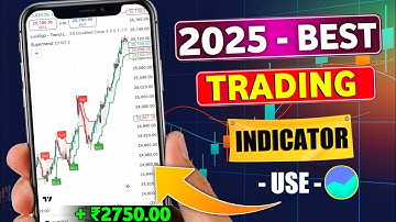 Groww App Best Indicators For Trading | Best Training Indicator for Mobile | Groww Indicator