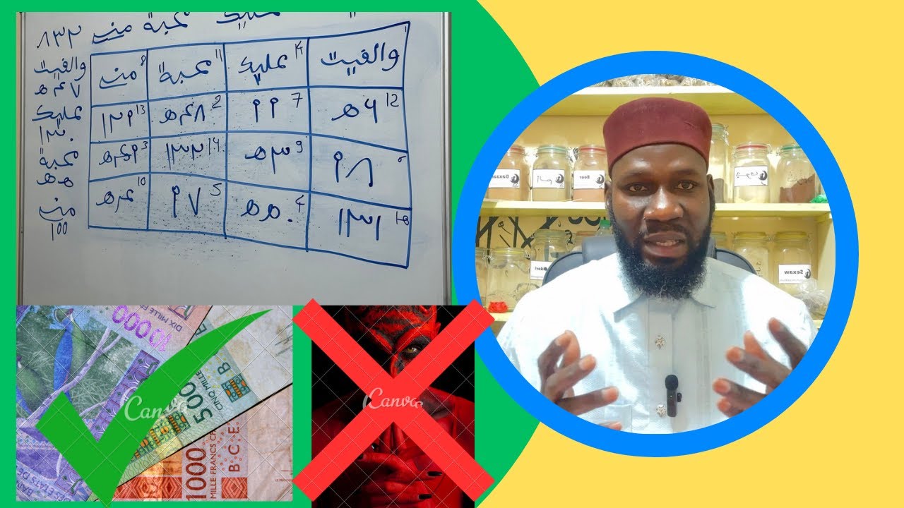 le secret de khawatim mourabah  (wilaaya) tres facile a utiliser