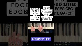 Married Life - UP (Easy Piano Tutorial With Letter Notes)
