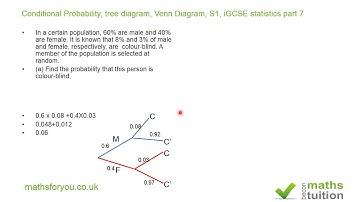 Conditional Probability, tree diagram, Venn Diagram, S1, iGCSE statistics part 7