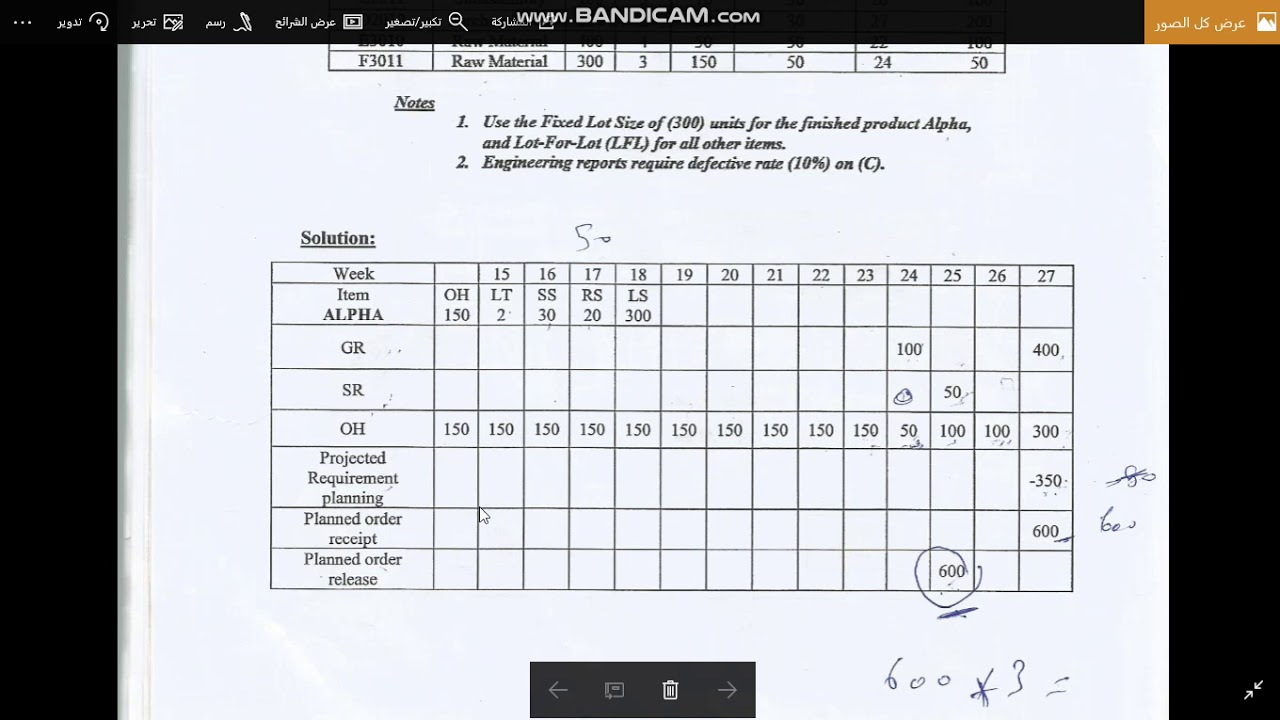 example 2 mrp table 1 youtube mrp example