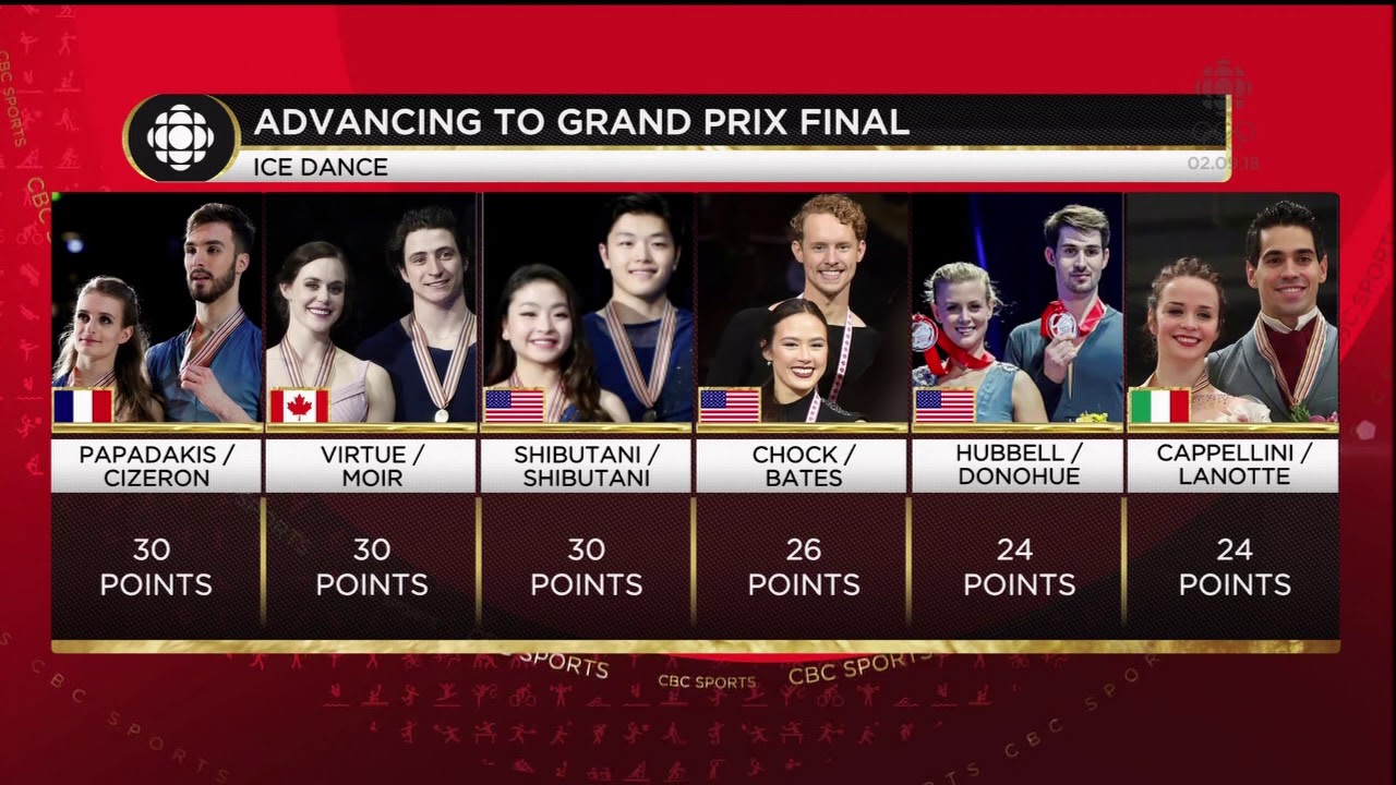 Тв онлайн Тв онлайн