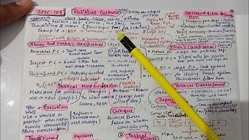 BPSC 109 ❤‍🔥(political processes and institutions in comparative perspective) IGNOU short note🫶