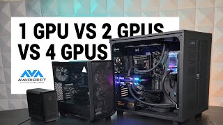 AVARigs | Are Multiple GPUs worth it? | 1 4090 vs 2 4090s vs 4 4090s | 4X RTX 4090 Workstation PC