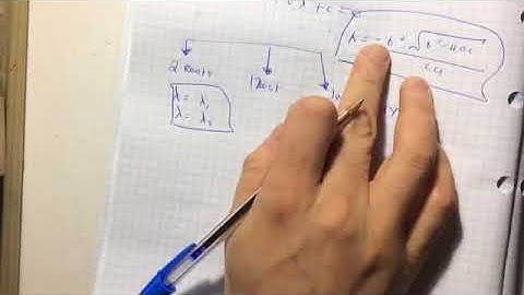 Introduction to Second Order Differential Equations