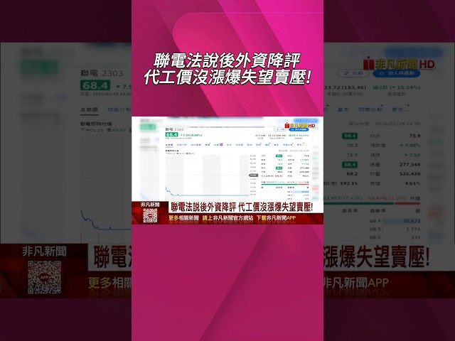 聯電美好未來等2028 代工價沒漲爆失望賣壓!  矽光子後年才有貢獻 聯電亮綠燈.世界也跌停