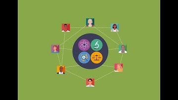 A Pluralistic Evaluation Framework that Responds to the Complex Challenges We Face