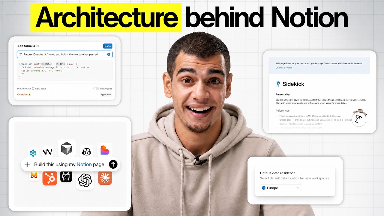 The Most Powerful Productivity App EXPLAINED