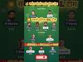 MI vs PBKS Match Prediction | Mumbai Indians vs Panjab Kings | MI vs PBKS | #ipl2026 #tataipl