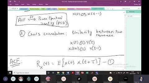 ECE, ESLA, 18EC44, Module 3, Correlation Functions