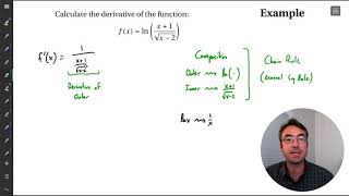 MTH 141: D7 - Logarithmic Differentiation (part 4)