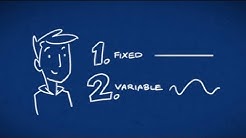 Mortgage Basics: Fixed or variable? 