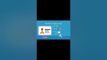 Cùng #GOBRANDING điểm qua 4 bước vẽ chân dung khách hàng #chandungkhachhang #marketing #STP #shorts