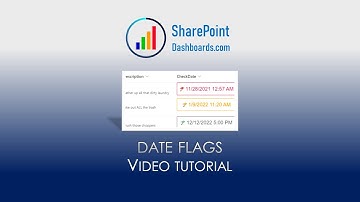 Date Flags in SharePoint Online Microsoft Lists Modern List View