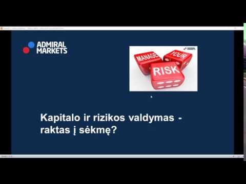 Video: Kam naudojamas rizikos valdymas?