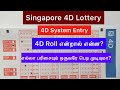 Singapore 4d lottery can i buy all numbers and get all prizes what is 4d system entry and 4d roll