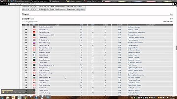 Math 133 Sports Fairness - Part 1 of 1