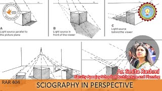 RAR 404 Sciography in Perspective  Ar Smita Rashmi, Ar Kuldeep Mishra