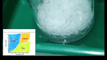 Triple Point Cyclohexane