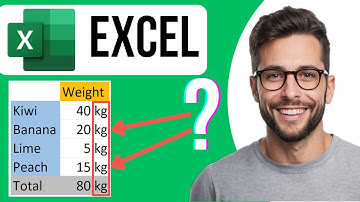 How To Add Units Of Measurement To A Cell In Excel