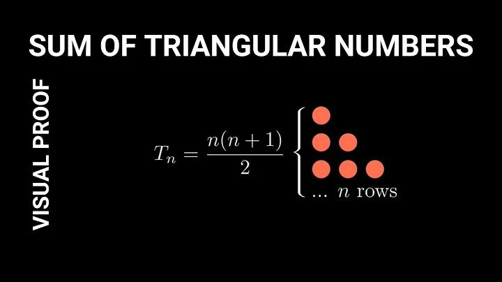 Proof Without Words: Sum of Triangular Numbers