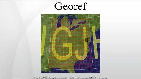 Georef