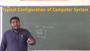 II PU CS "Typical Configuration of a Computer System" Part 1 by Ajay Shastry C G