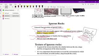General Geology Igneous Rock 1