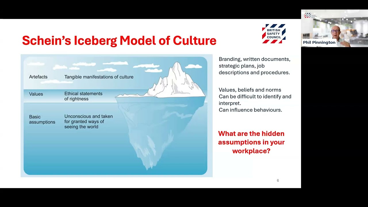 Culture Change Workshop