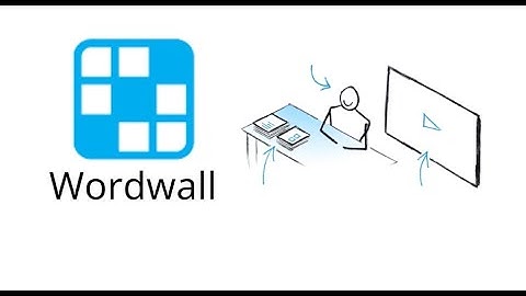 Sharing assignments on Wordwall