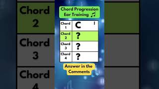 Chord Progressions by Ear (Quick Test!)