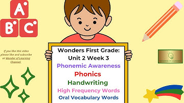 Wonders Kindergarten Unit 2 Week 3