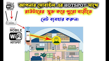 ওয়াইপাই রাউটার ব্যবহার করুন মোবাইল দিয়ে How to use wifi router with mobile data