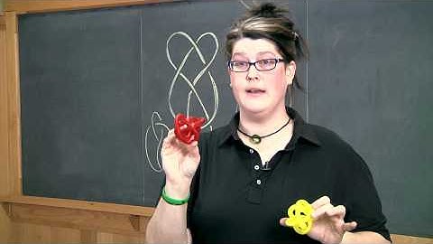 Knot Theory, Experimental Mathematics, and 3D Printing