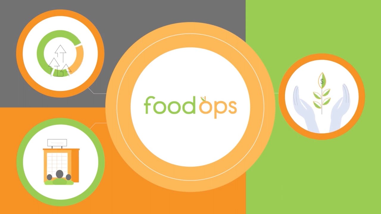 Introduction to FoodOps - YouTube