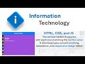 HTML, CSS, and JS  - The vertical navbar is colorful