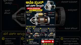 Starter Motor Working DiagramAuto Starter Repair KannadaStarter Solenoid Working Explained