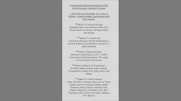 Roadmap of DSA from scratch in 2025 part 1 #coding #programming #shorts #shortvideo #trending #short