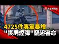 全台4個月查近5千起毒駕！ "喪屍煙彈"竄起害命｜#寰宇新聞