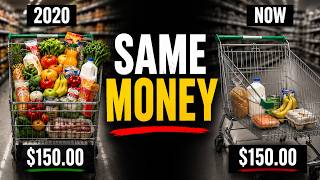 Why Grocery Prices are So Expensive